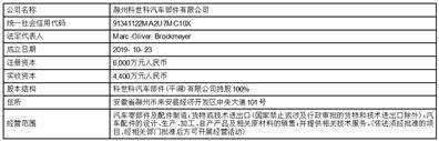 科博达技术股份有限公司关于使用闲置自有资金进行委托理财的公告