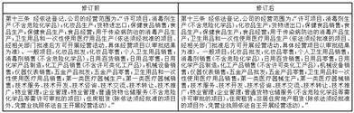 珀莱雅化妆品股份有限公司关于使用 部分闲置募集资金进行委托理财的公告