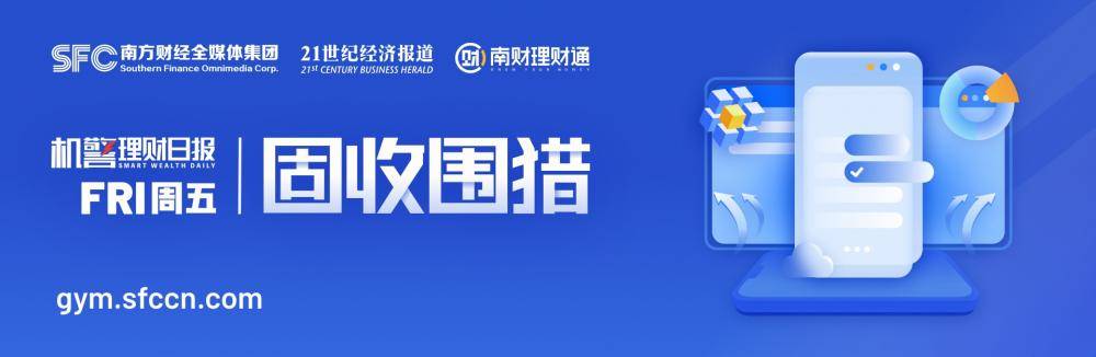 “纯固收”理财青睐保险资管计划，ABS政策频出，理财公司配置选择或能拓宽｜机警理财日报