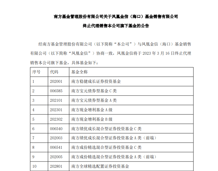 一天两家！ 汇丰晋信、南方基金同日宣布终止与个别代销机构合作关系