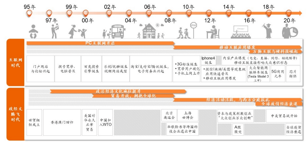 平安证券聚焦Z世代用户，“平安财萌”助力年轻人财商成长