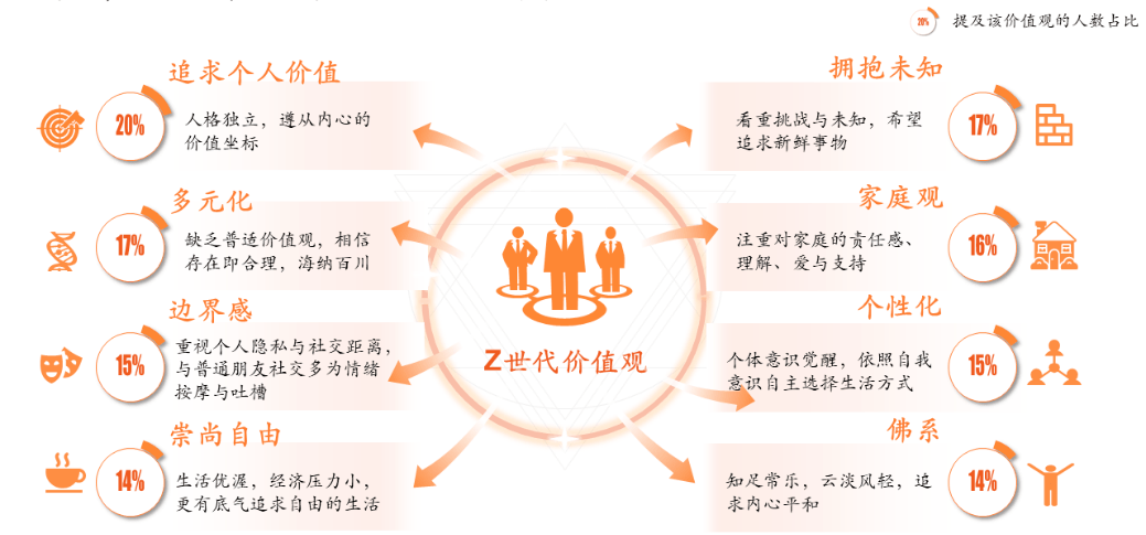 平安证券聚焦Z世代用户，“平安财萌”助力年轻人财商成长