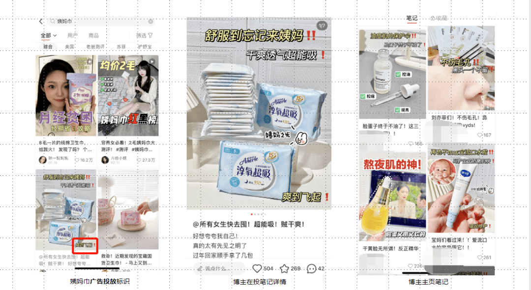 0粉也能变现？盘点小红书博主6种变现形态