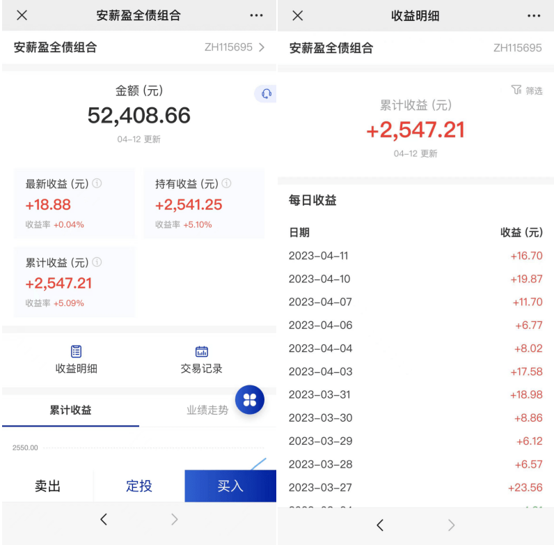债基和银行理财怎么选？