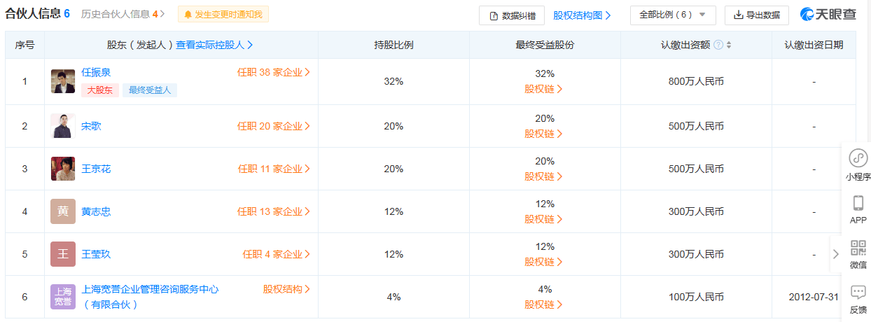 任泉参股公司涉非吸被执行背后：涉多盈理财，平台涉案金额上百亿，主犯被判八年半
