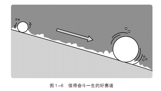 理财必看：2023年如何跑赢通货膨胀？这三类资产必须把握