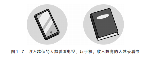 理财必看：2023年如何跑赢通货膨胀？这三类资产必须把握