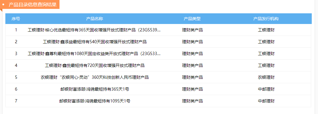 【理财篇】期限灵活，更具普惠性