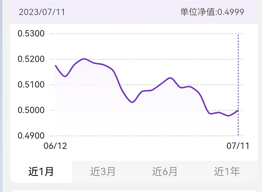 最高亏过50%！这类银行理财产品要小心