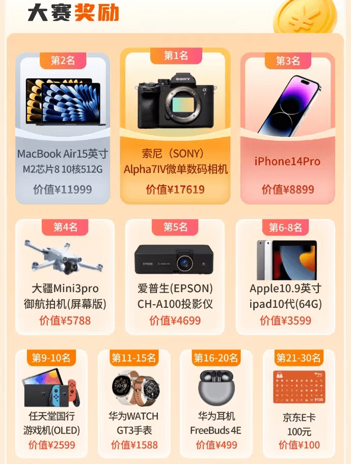 "壕"无压力！百万模拟交易挑战赛来了，体验期货交易乐趣！报名启动