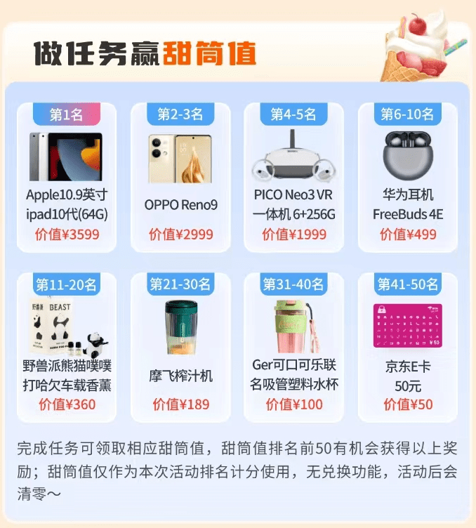 "壕"无压力！百万模拟交易挑战赛来了，体验期货交易乐趣！报名启动