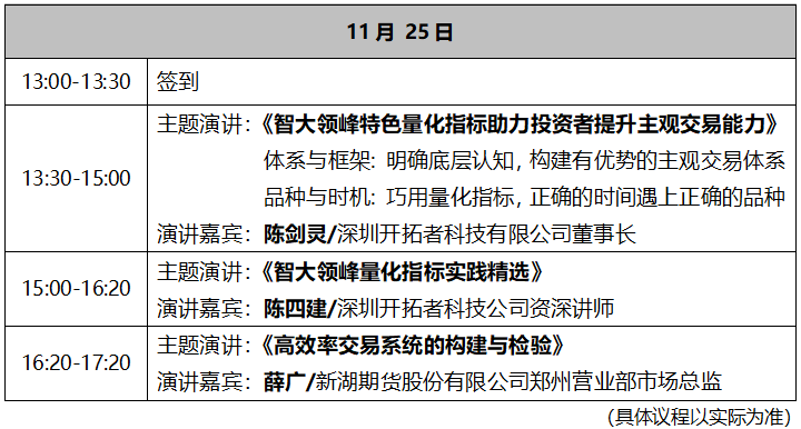 主观交易实战新风向，行业赢家现身破解交易迷局——期货交易技术研修班郑州站