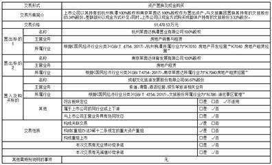 莱茵达体育发展股份有限公司 重大资产置换及支付现金购买资产 暨关联交易报告书（草案）（摘要）