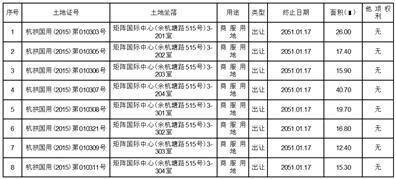 北京市竞天公诚律师事务所关于莱茵达体育发展股份有限公司 重大资产置换及支付现金购买资产暨关联交易之法律意见书