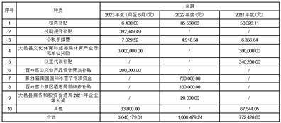 北京市竞天公诚律师事务所关于莱茵达体育发展股份有限公司 重大资产置换及支付现金购买资产暨关联交易之法律意见书