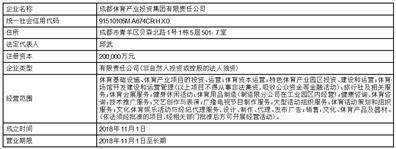 北京市竞天公诚律师事务所关于莱茵达体育发展股份有限公司 重大资产置换及支付现金购买资产暨关联交易之法律意见书
