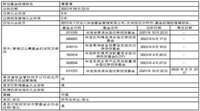 华宝现金添益交易型货币市场基金 暂停及恢复申购 （含转换转入）业务的公告