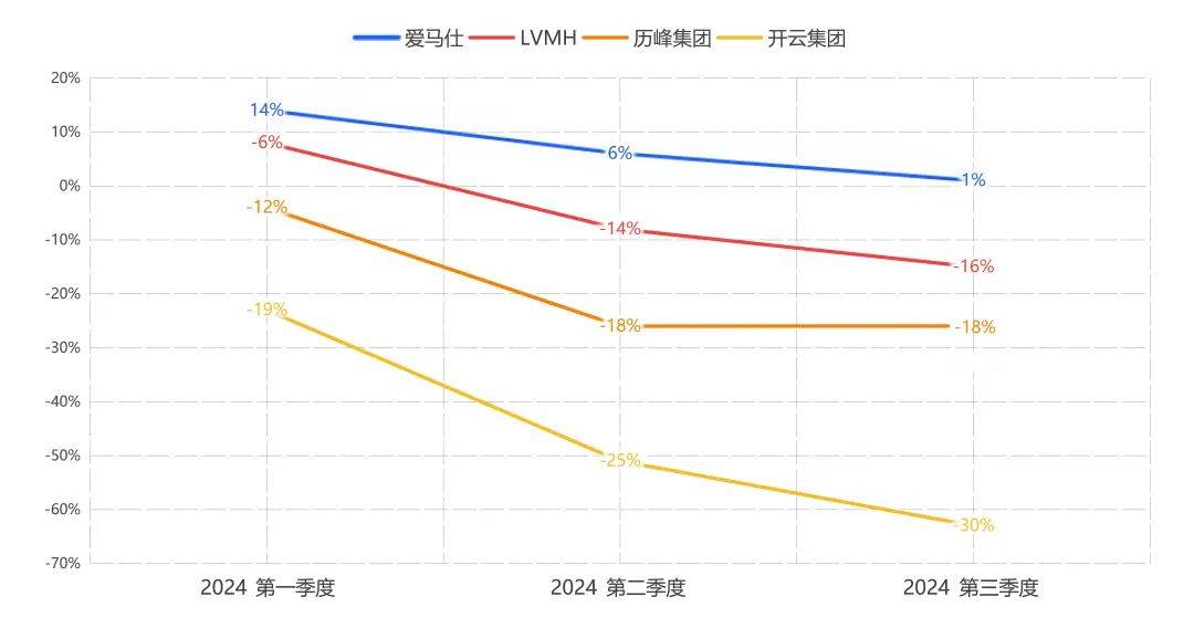被爆抢的始祖鸟冲锋衣，跌了一万块