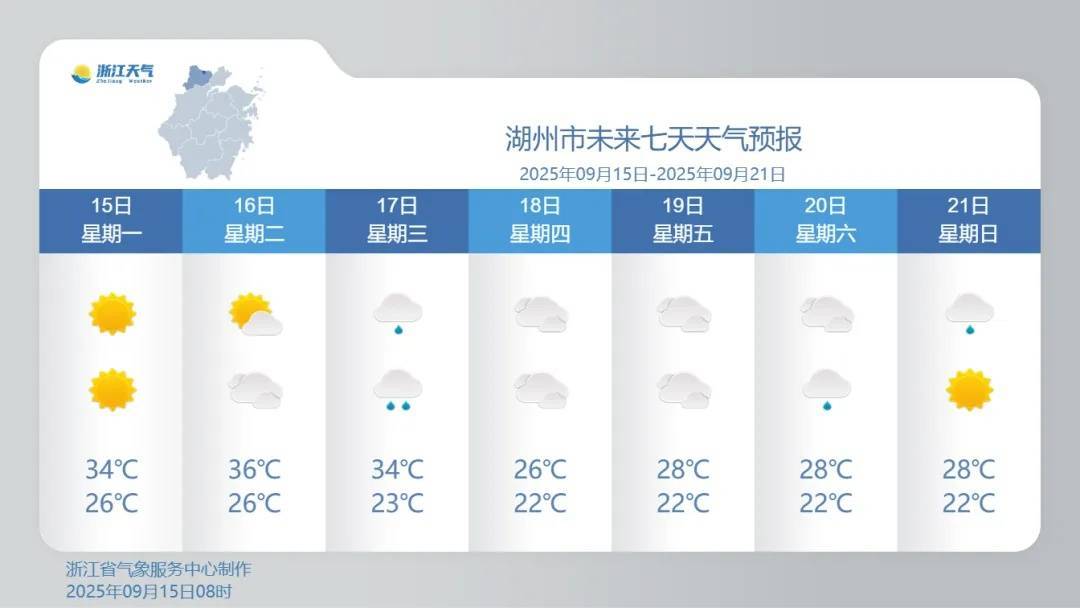 确认了！冷空气马上杀到，浙江终于要降温了