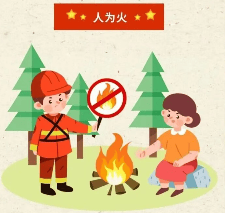 森林防火正当时，防火指南要牢记！