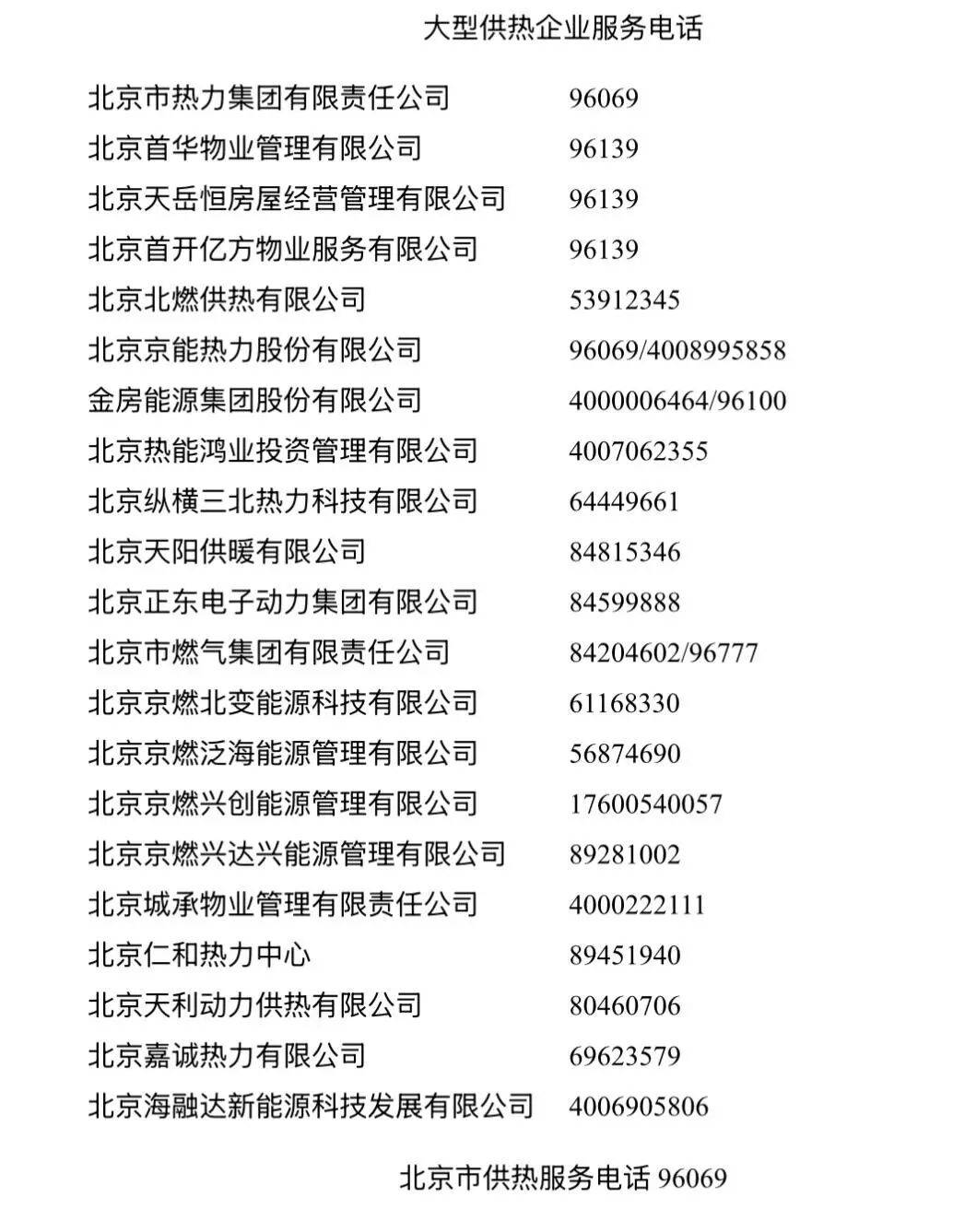 今日立冬,北京全市已开始试供暖