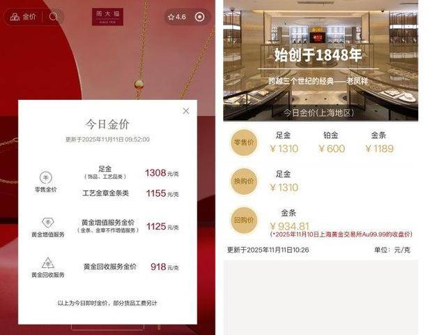 金饰克价涨破1300元 一夜涨超30元