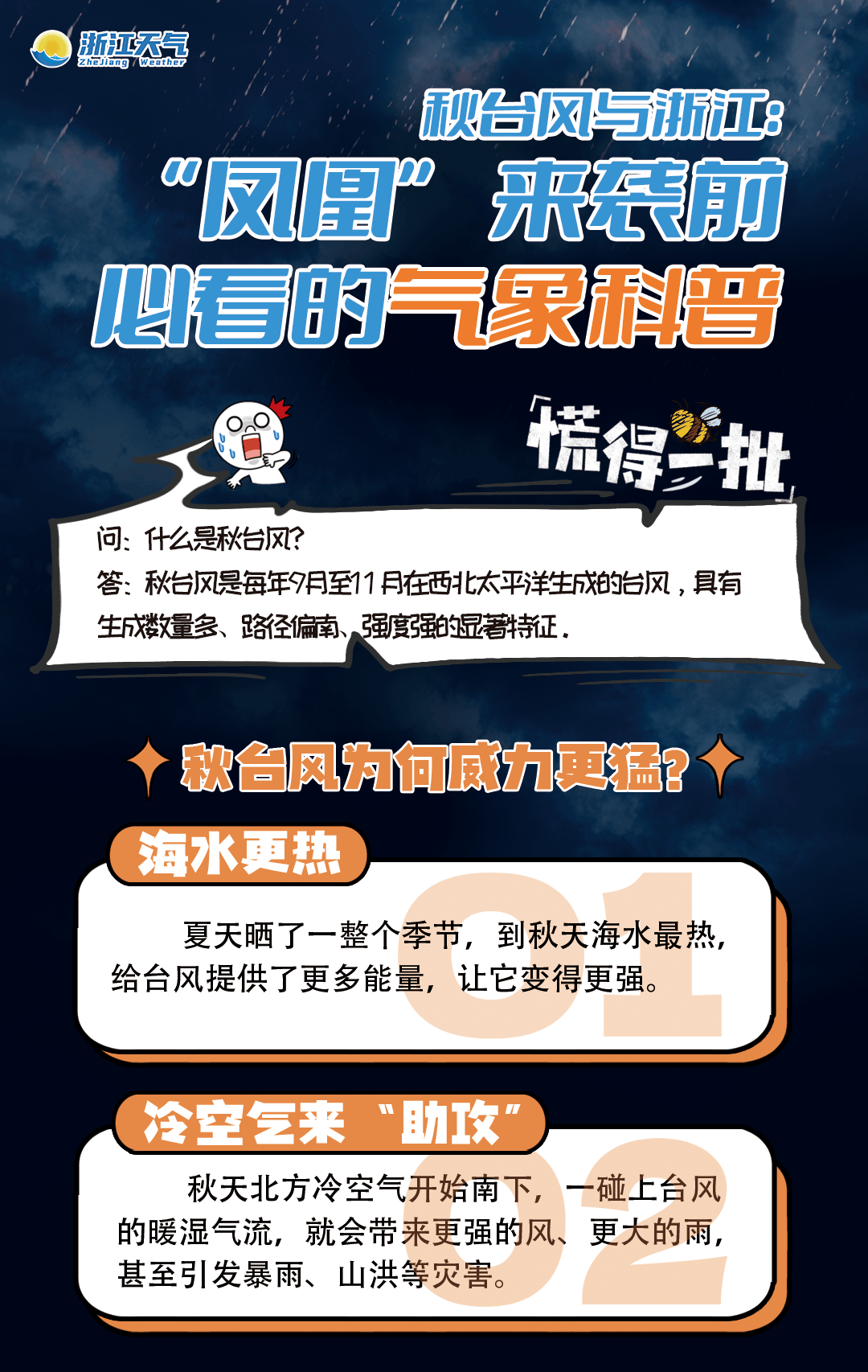 11级大风！局部暴雨！瑞安接下来……