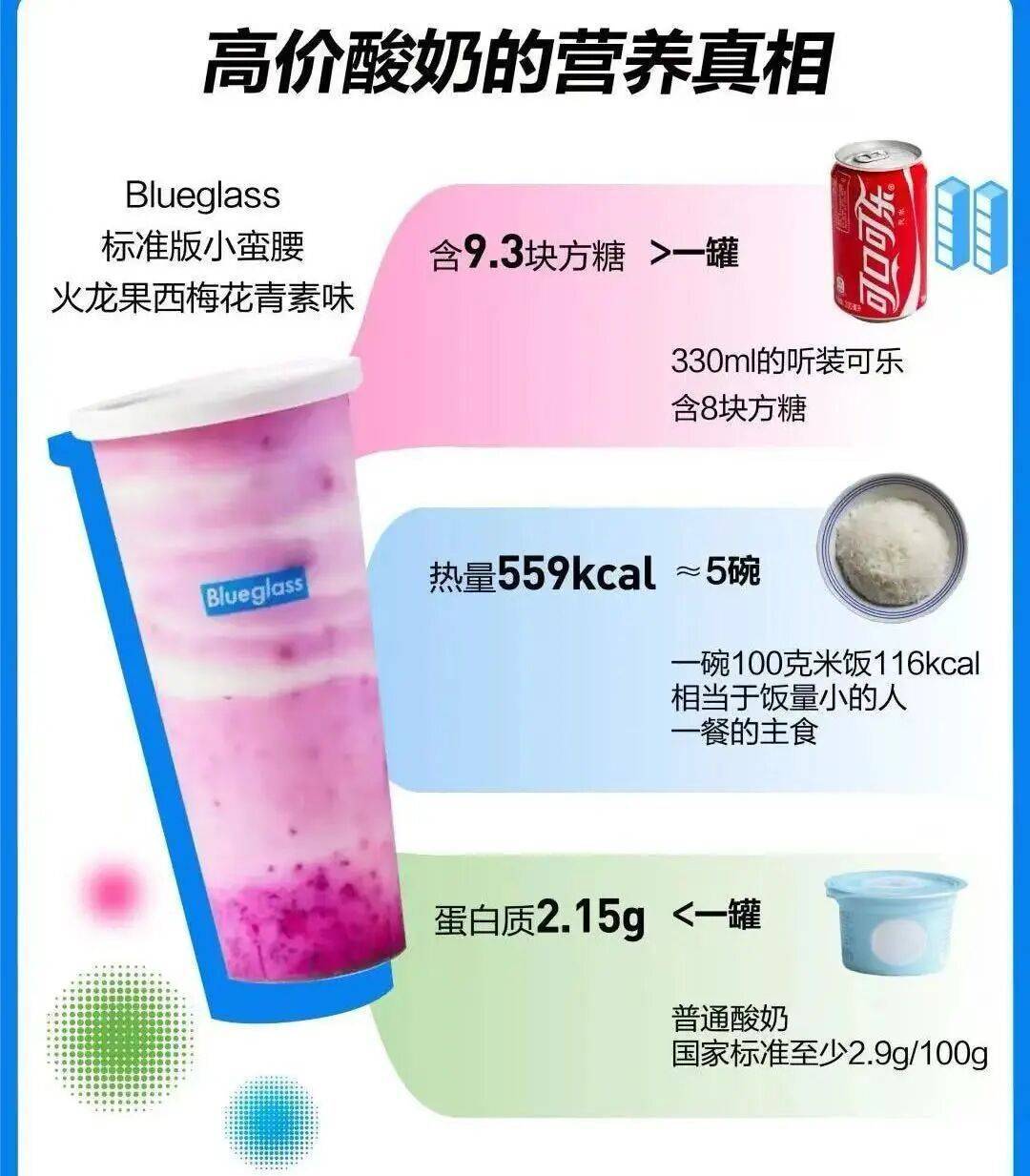 扛不住了?“酸奶中的爱马仕”降价60%,网红品牌回应→