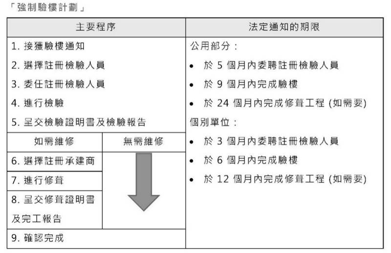 常洛闻:香港宏福苑大火,烧出两个利益江湖